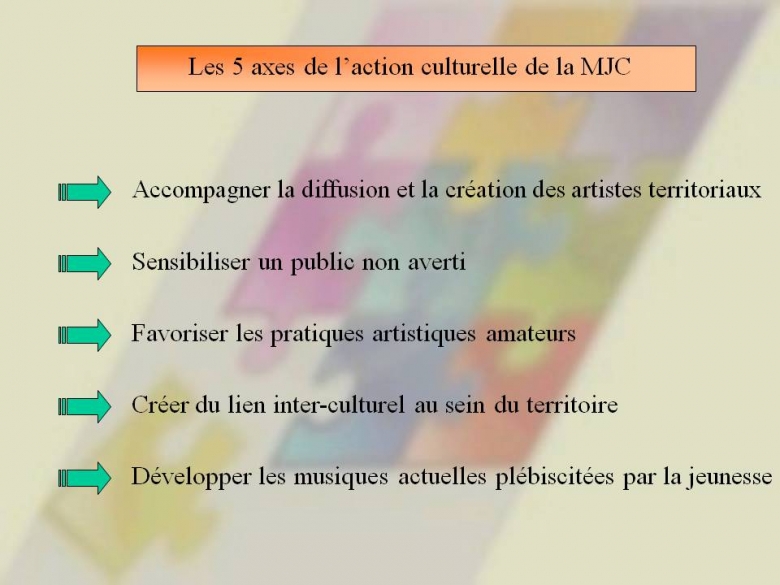 Notre projet culturel  MJC Monistrol